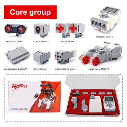 EV3 Core group